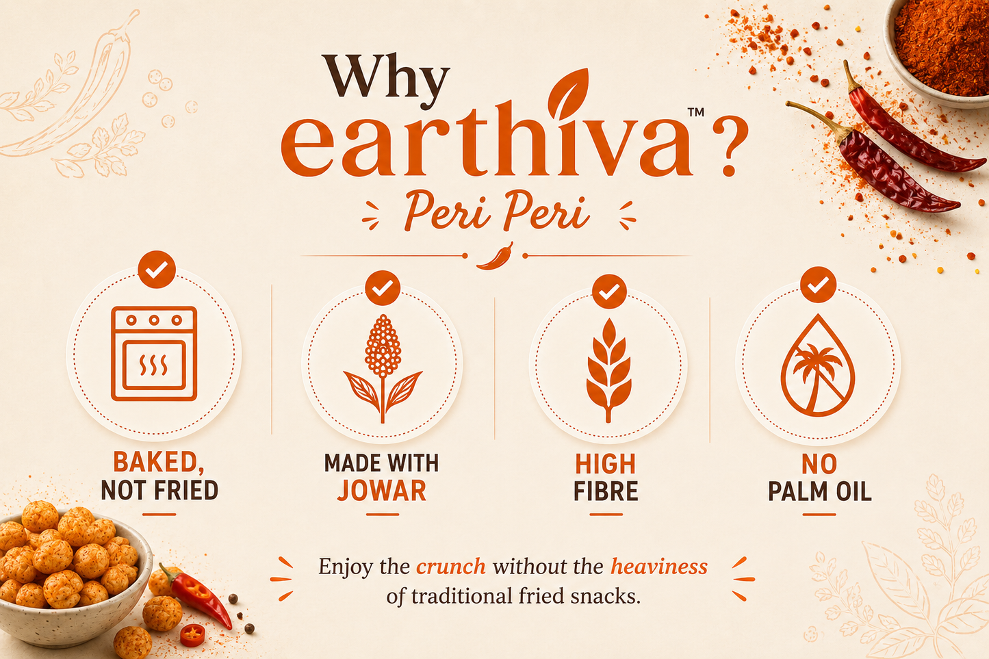 Jowar Puff - Peri Peri - Pack of 5