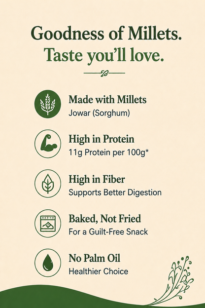 Millet Bhujia - Pudina - Pack of 5