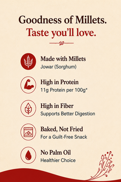 Millet Bhujia - Masala - Pack of 5