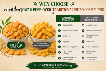 Jowar Puff Platter | Pack of 8