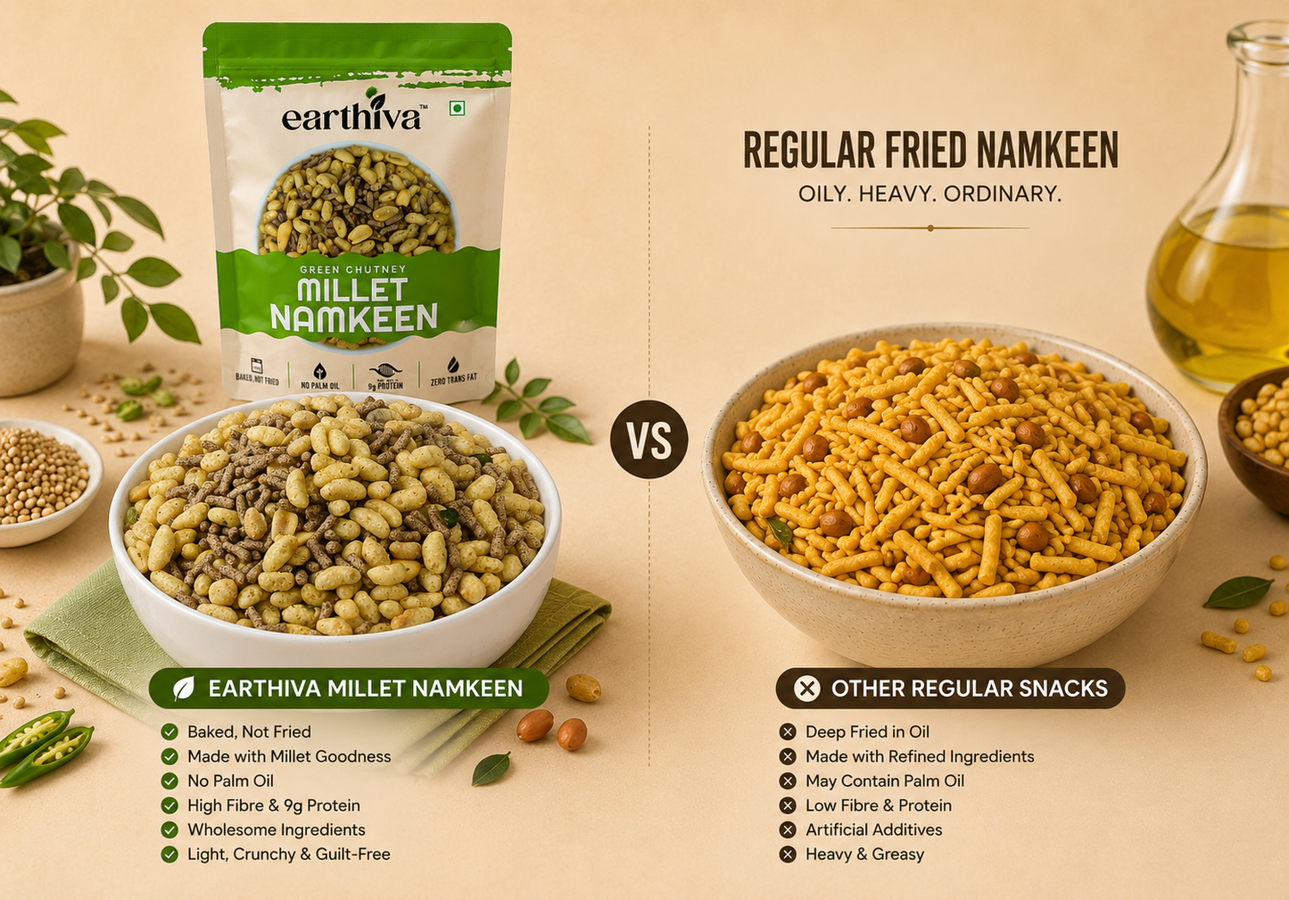 Millet Namkeen - Green Chutney - Pack of 5